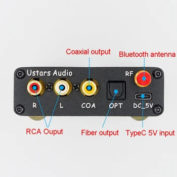 BS93 AK4493 CSR8675 Bluetooth 5.0 coaxial fibra optica decodare DAC APTX HD LDAC H289