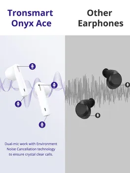 Tronsmart Onix Ace TWS Bluetooth 5.0 Căști Qualcomm aptX Wireless Căști de Anulare a Zgomotului cu 4 Microfoane,24 de ore de Redare