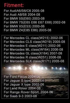 OEM 2003-2007 pentru Saab 9-3 9/3 pentru Sedan Cabrio Faruri Xenon Balast 12790592