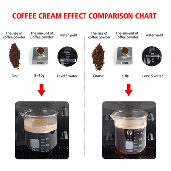 Reîncărcabile Capsule Pentru Cafea Dolce Gusto Reutilizabile Din Oțel Inoxidabil Filtru De Cafea Filtru, Filtru De Spumă De Lapte Pentru Mini Lumio