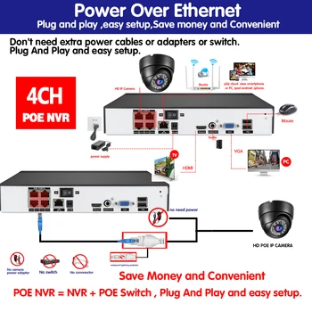 Plug and play RJ45 POE NVR 8CH Xmeye CCTV Fata a Identifica Sistemul de 5MP/ext POE IP Dome IR Noapte Kituri de Supraveghere