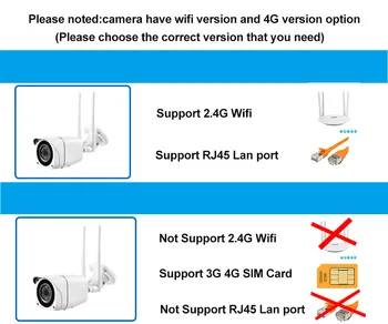 KuWFi 5MP 3G/4G cu SIM Card Camera IP HD 1080P Camera IP Wireless Bullet Camera Wifi în aer liber de Securitate CCTV de Detectare a Mișcării cu Două sensuri