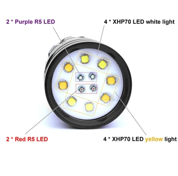 LED-uri de Scufundări Lanterna Subacvatic, rezistent la apa 100m Tatica Lanterna 25000LM 8 XHP50 /70 Fotografie Lumina Video Cu ROSU+UV