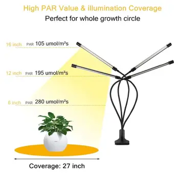 Sunlike Phytolamps DC5V USB LED-uri Cresc Light cu Timer Desktop Clip Fito Lămpi pentru Plante de interior, Flori Cresc Cutie răsad