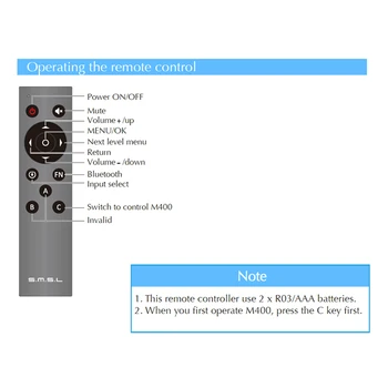 SMSL M400 MQA Audio Decoder DAC desktop AK4499 Complet Echilibrat aptX-HD Bluetooth5.0 DSD înaltă definiție Decodor