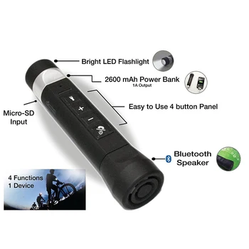 Bicicleta Difuzor Bluetooth Lampa Cu Far De Lumină 4 În 1 Led-Uri Față Biciclete Lumina Reîncărcabilă Difuzor Bluetooth Power Bank În Aer Liber