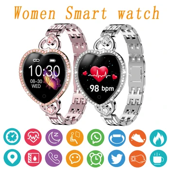 ZQH 2020 Femei Ceas Inteligent Brățară Brățară de Fitness T52S Ceas smartwatch Rata de Inima Tracker Monitor Smart Band Pentru Xiaomi IOS
