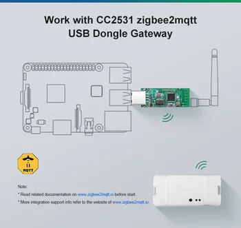 Sonoff BASICZBR3 ZigBee Smart Switch Modul Wireles Smart Home APP de la Distanță Vocie Activitatea de Control Cu Amazon Alexa