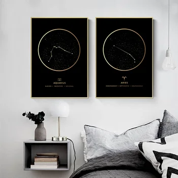 Constelația Moda Poster Zodiac Astronomie Arta De Perete Pepinieră De Imprimare Panza Pictura Nordică Copil Decorare Imagine Decor Acasă