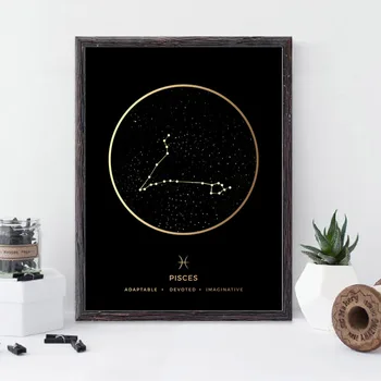 Constelația Moda Poster Zodiac Astronomie Arta De Perete Pepinieră De Imprimare Panza Pictura Nordică Copil Decorare Imagine Decor Acasă