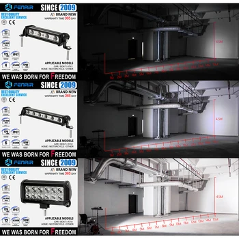 Lămpi cu LED-uri pentru Masini cu Proiector Lumina Auto Plus Luminile de fază lungă Faruri Luminile de Zi Quad Lumina de Lucru LED Bar