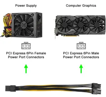 LBSC 2-Pack] 6 Pini de sex Feminin de Dublu 6 Pini de sex Masculin PCI Express (PCIe) Grafic placa Video Splitter de Alimentare Cablu - 20cm