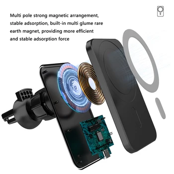 Cele mai noi Magnetic Wireless Încărcător de Mașină de Montare pentru iPhone 12 Pro Max mini Magsafing Încărcare Rapidă Wireless Incarcator Auto Suport de Telefon