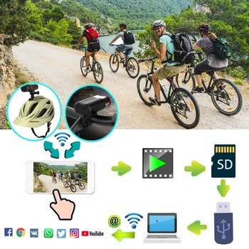 Ciclism Faruri de Echitatie de Conducere Recorder Profesional Casca DVR Lumina Wifi Camera de Acțiune MTB Biciclete Rutier Față de Lumină